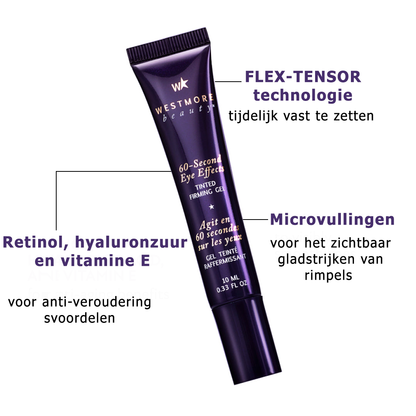 YouthWink™ | Gel contour des yeux anti-âge 