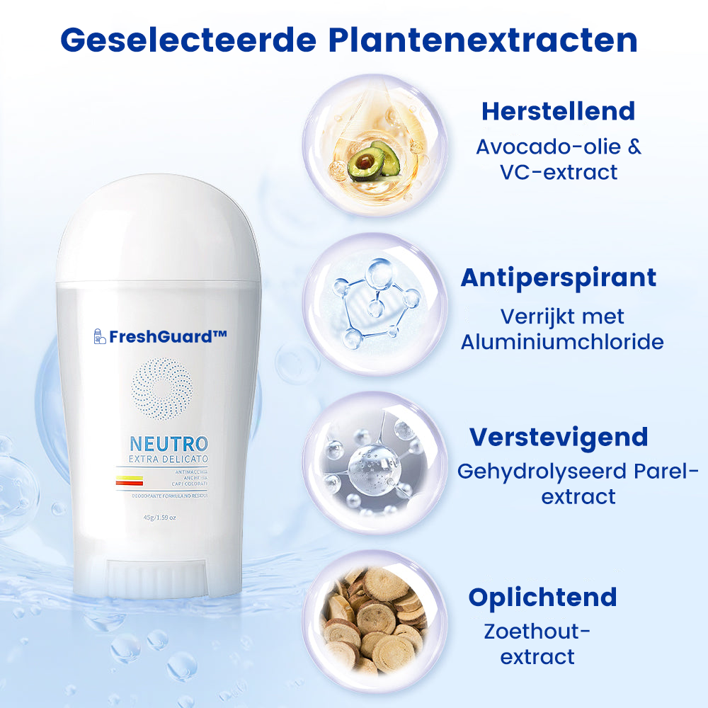 FreshGuard™ | Deodorante antitraspirante 