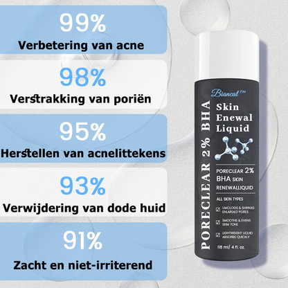 PoresClear™ | Huidvernieuwingsvloeistof 2% BHA