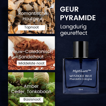 MystiLure™ | Eau de Cologne PheroMEN bleue 