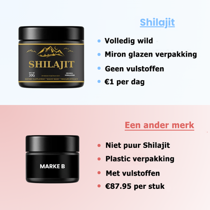 Shilajit™