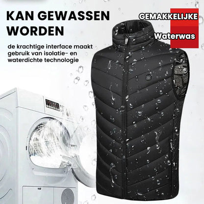 ThermaVest™