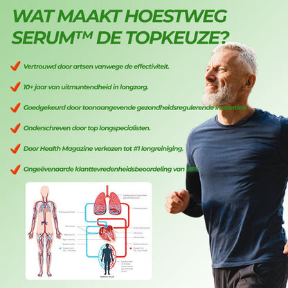 HoestWeg Serum™ | Kruiden Druppels voor Longreiniging