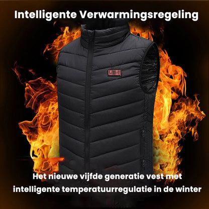 ThermaVest™