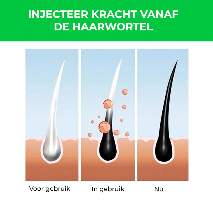 KrachtigeVerjonging™ | Haarverdonkerende Shampoo