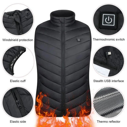 ThermaVest™