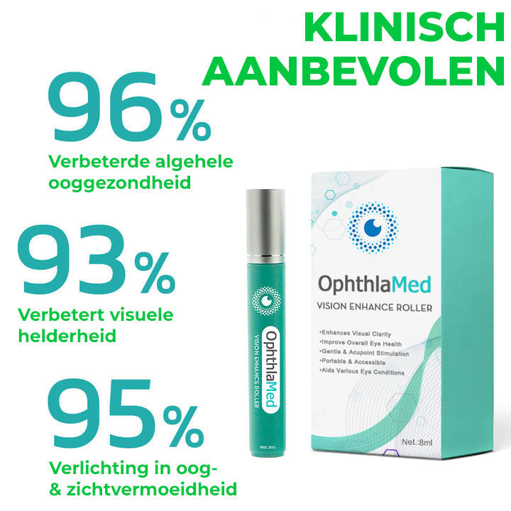 OphthlaMed™ | Vision Enhancer Eye Roller