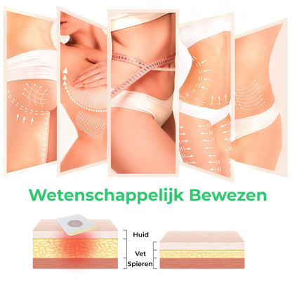 Slim Patch™ | Natuurlijke Afslankpleisters