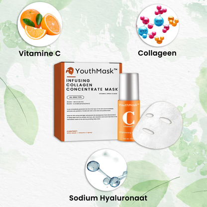 YouthMask™ | Anti-aging Masker met Collageen Infusie