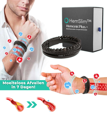 HemSlim™ Adv | Hematiet Steen Afslankarmband