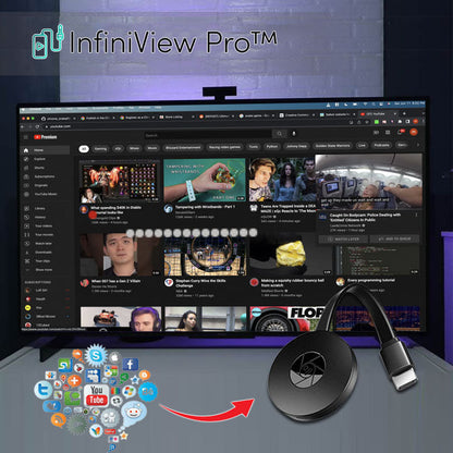 InfiniView Pro™ | Toegang tot alle kanalen