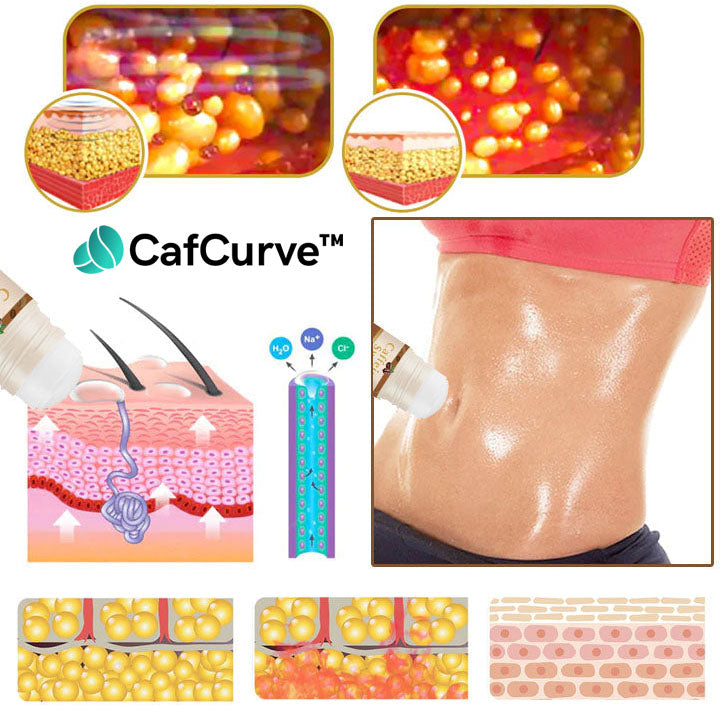 CafCurve™ | Afslankende Cafeïne Gel