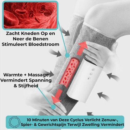 ThermaLeg™ | Verhitte Beenluchtmassage!