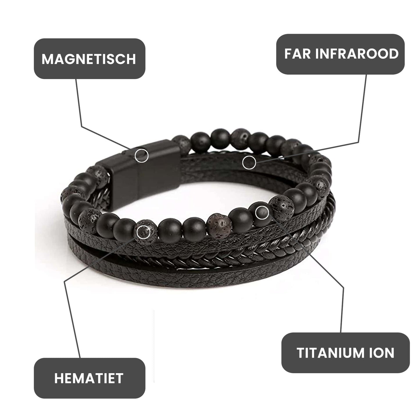 HemSlimMC | Bracelet Minceur Pierre Hématite 